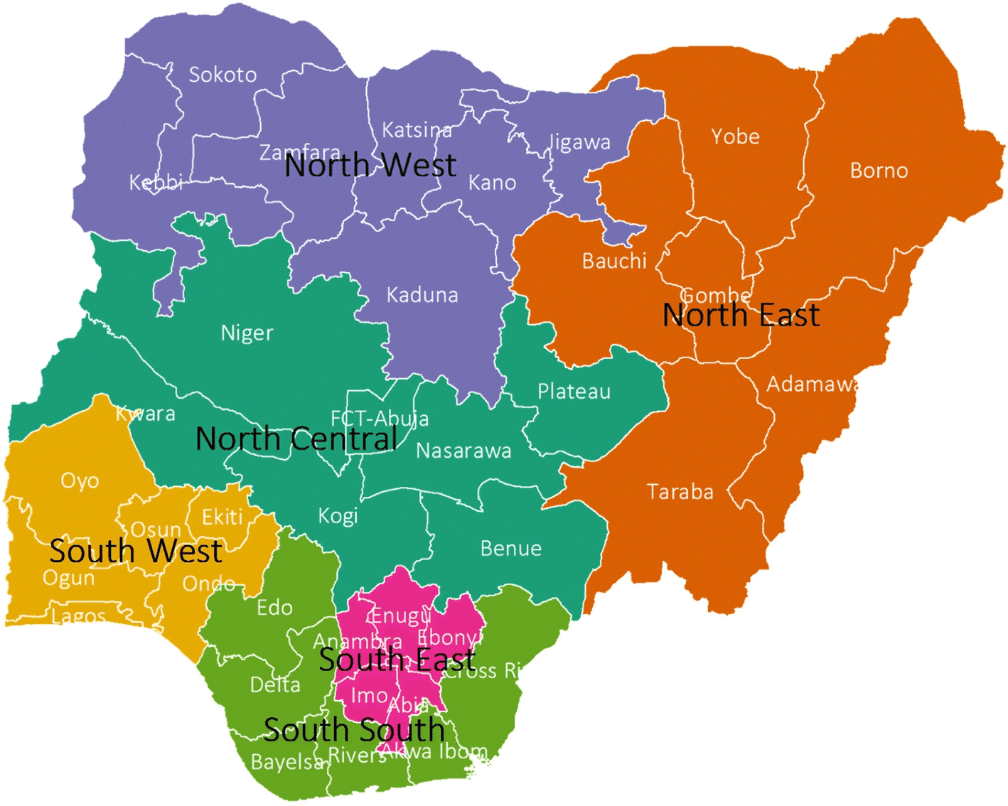 Producing Regions for Broilers in Nigeria